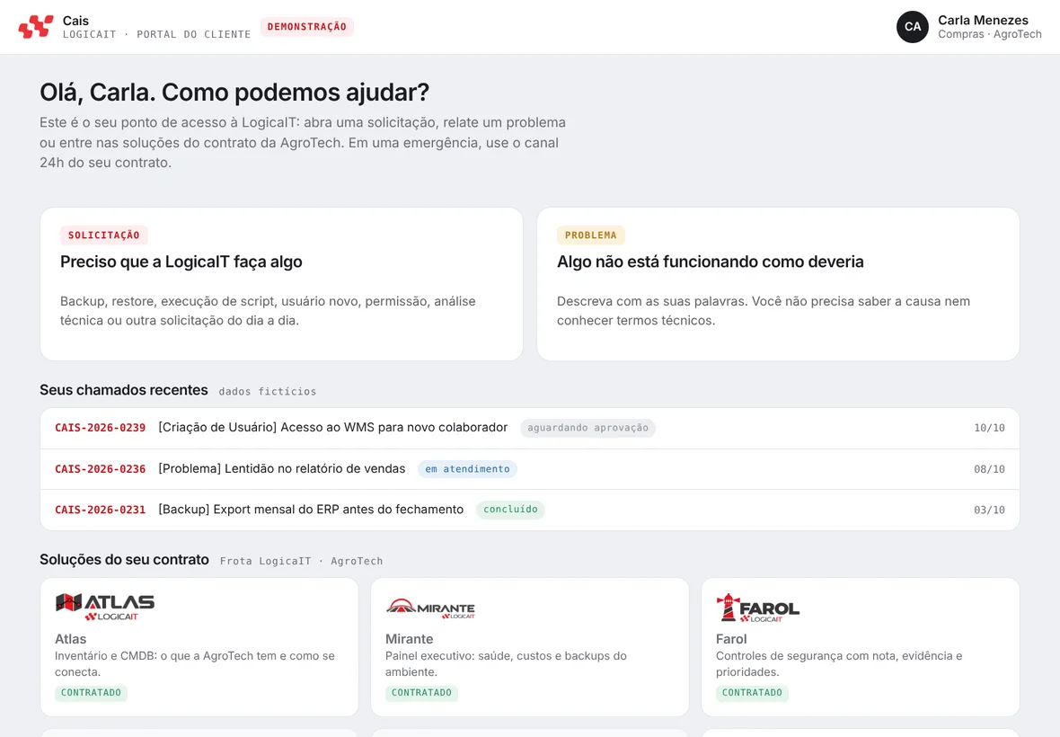 Tela do LogicaIT Cais com acesso às soluções e abertura de chamados