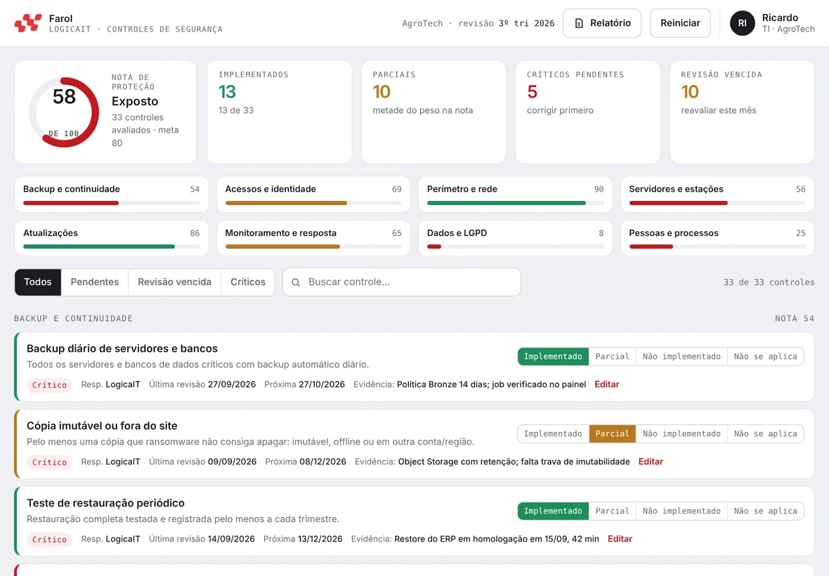 Tela do Checklist SecOps com controles, nota de proteção e pendências